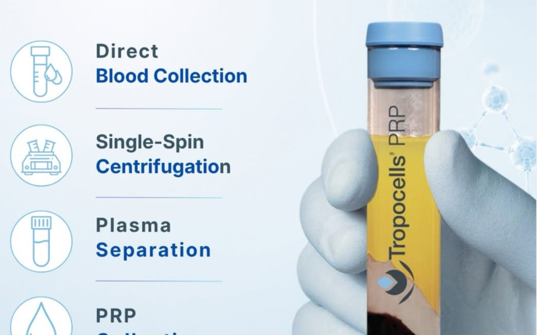 Tropocells® PRP